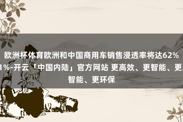 欧洲杯体育欧洲和中国商用车销售浸透率将达62%和41%-开云「中国内陆」官方网站 更高效、更智能、更环保