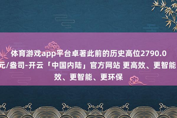 体育游戏app平台卓著此前的历史高位2790.02好意思元/盎司-开云「中国内陆」官方网站 更高效、更智能、更环保